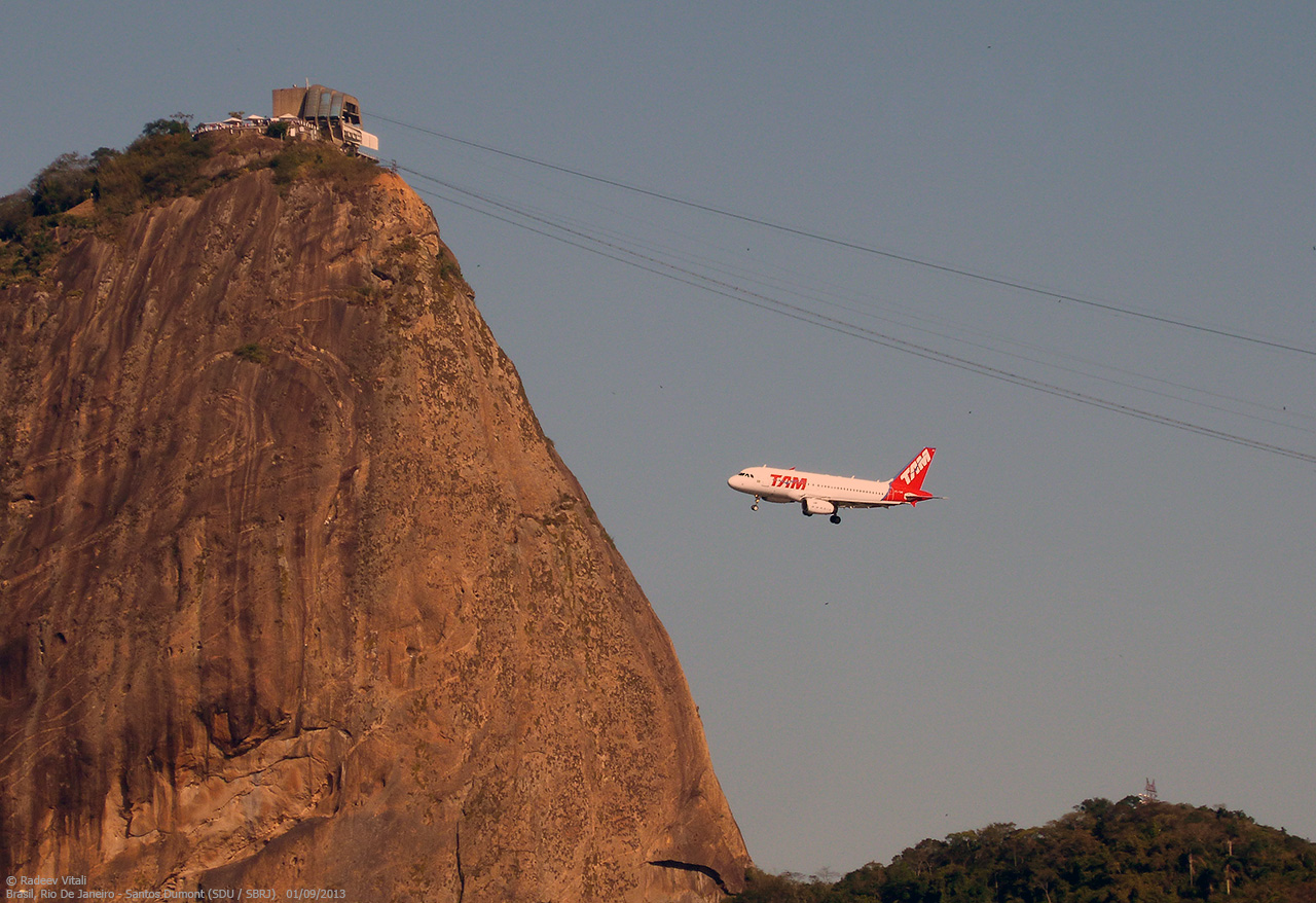Airports of Brazil