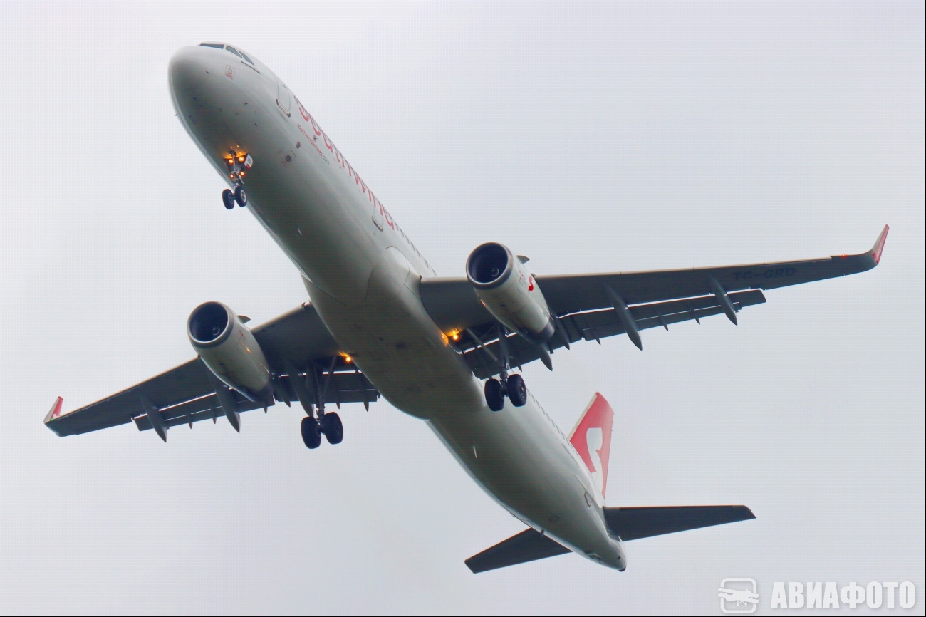 TC-GRD