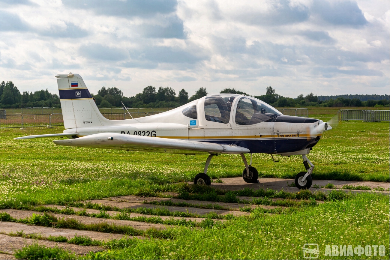 RA-0822G